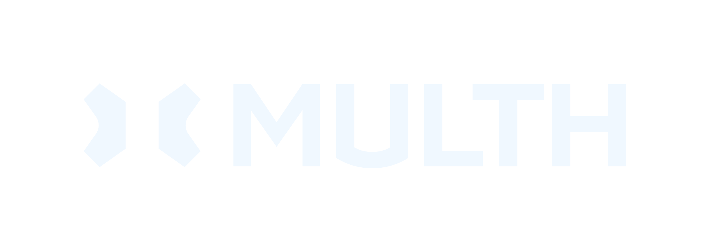 Multh